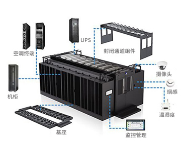ups电力产品中心