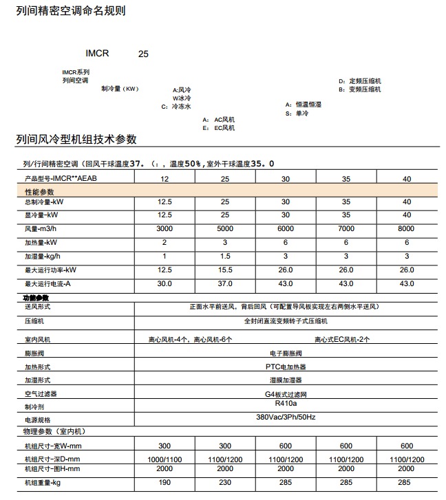 列间精密空调