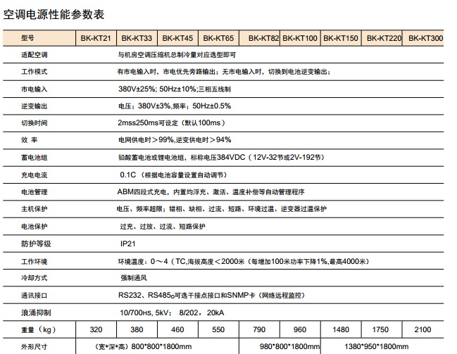 数据中心制冷系统应急供电解决方案