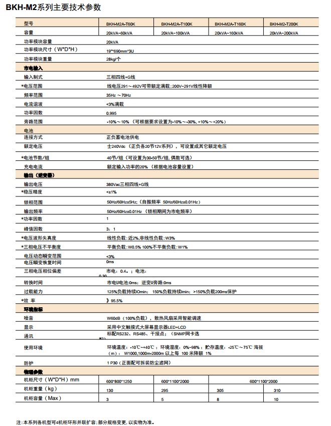 BKH-M系列阵列式模块化UPS电源
