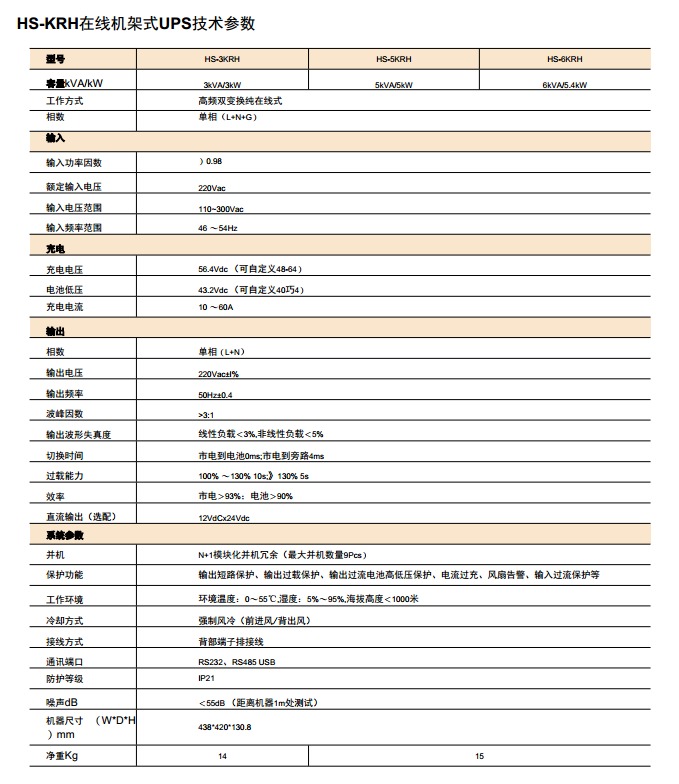 高速ETC专用UPSHS-KRH在线机架式UPS