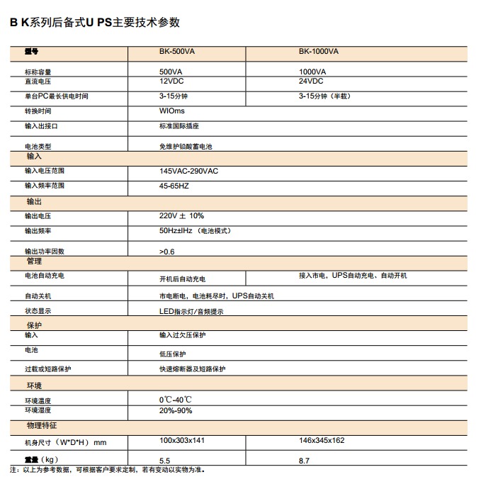 BK系列后备式500VA-1000VA