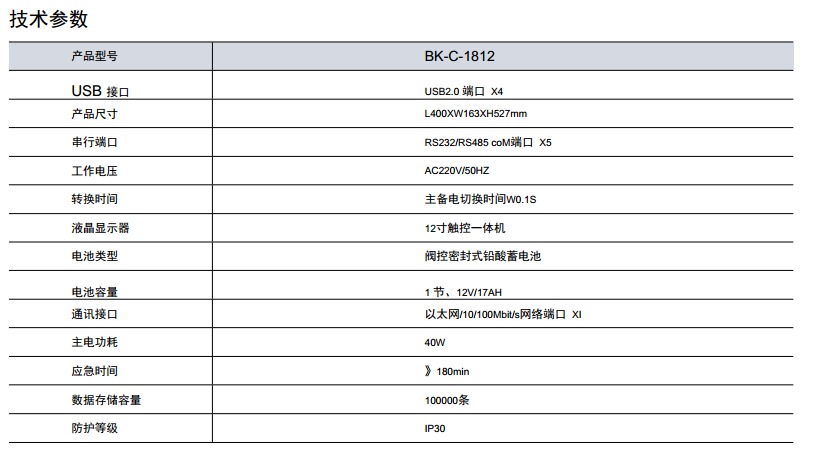 应急照明控制器