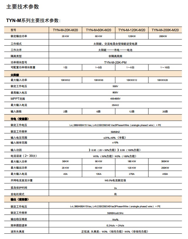 BK-TYN-M系列多制式模块化太阳能混合逆变电源