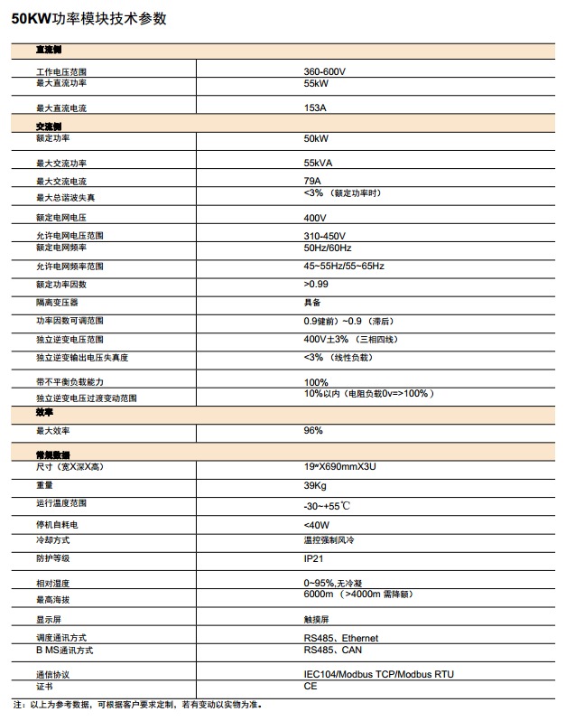 BK-CN系列50-500KW储能变流器