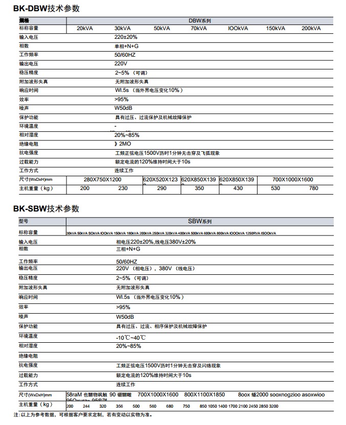 BK-SBW&BK-DBW系列大功率全自动补偿式电力稳压器