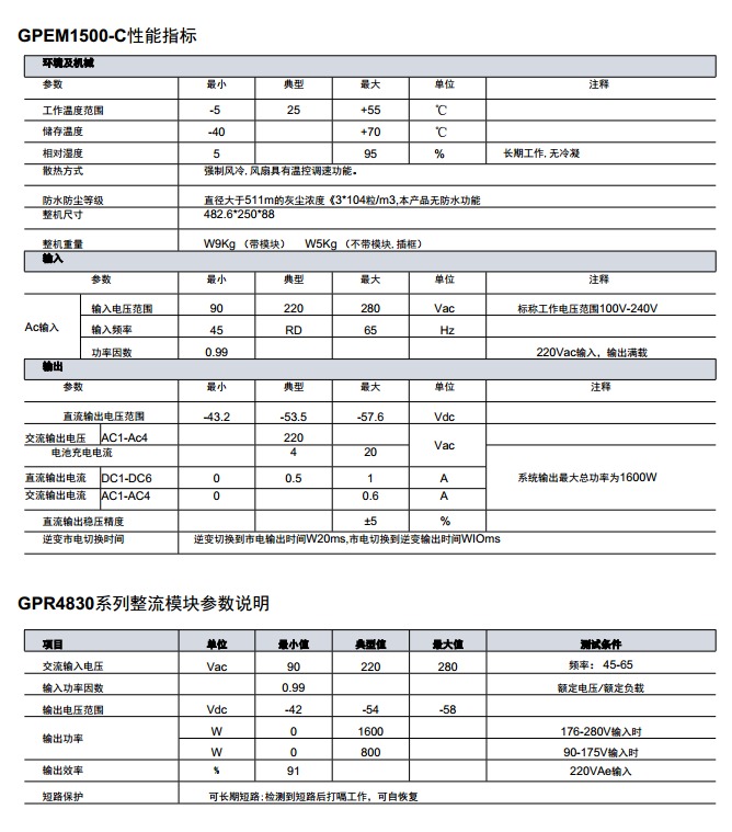 BK-GPEM1500-C系列复合式电源系统