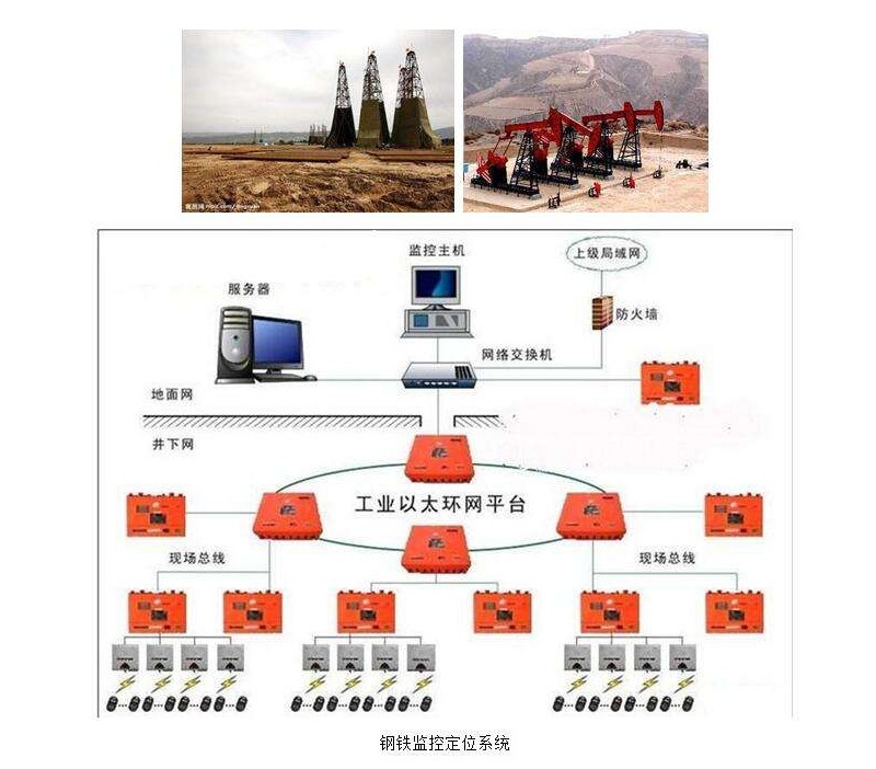 钢铁行业电源解决方案