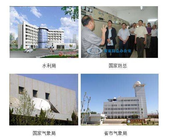水利行业电源解决方案