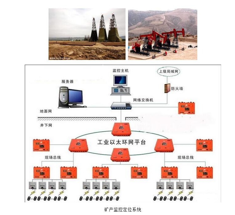 矿产行业电源解决方案