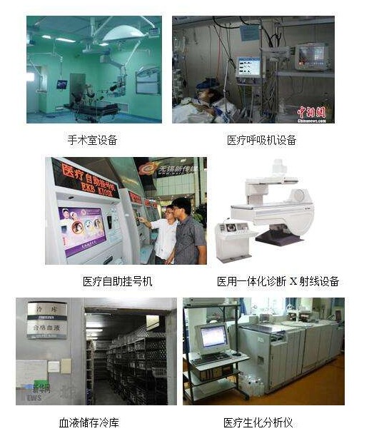 医疗行业电源解决方案